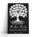 Personalized Family Name Sign Canvas Wall Art Framed, Custom Family Tree Gift, Last Name Sign, Established Sign, Wedding Anniversary Gifts CANLA15_Miss Pet Canvas