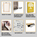 Personalized Family Name Sign Canvas Wall Art Framed, Custom Family Tree Gift, Last Name Sign, Established Sign, Wedding Anniversary Gifts CANPO15_Heart Name Canvas