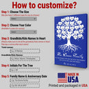 Personalized Family Name Sign Canvas Wall Art Framed, Custom Family Tree Gift, Last Name Sign, Established Sign, Wedding Anniversary Gifts CANPO15_Heart Name Canvas