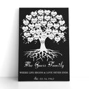 Personalized Family Name Sign Canvas Wall Art Framed, Custom Family Tree Gift, Last Name Sign, Established Sign, Wedding Anniversary Gifts CANPO15_Heart Name Canvas