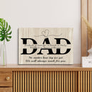 Personalized Fathers Day Gifts From Son Daughter Kids Framed Wall Art - Happy Fathers Day Sign Home Decor, Custom Dad Sign With Kids Names CANLA15_Family Canvas