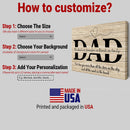 Personalized Fathers Day Gifts From Son Daughter Kids - Happy Fathers Day Sign Home Decor, Custom Dad Sign With Kids Names Framed Wall Art CANLA15_Family Canvas