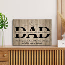 Personalized Fathers Day Gifts From Son Daughter Kids - Happy Fathers Day Sign Home Decor, Custom Dad Sign With Kids Names Framed Wall Art CANLA15_Family Canvas