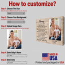 Personalized First Mother's Day Gift, Custom Picture Frame, 1st Mother's Day Gift, Dear Mommy Poem Mothers Day Gift, Gift For Her, New Moms CANLA15_Family Canvas