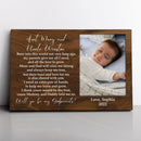 Personalized Godparent Gift, Thank You Gift For Godparents, Godmother, Godfather Gift, Custom Photo Frame, Godparent Proposal, Baptism Gift CANLA15_Godparents Canvas