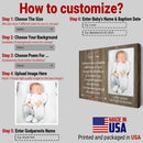 Personalized Godparent Gift, Thank You Gift For Godparents, Will You Be My Godparents, Custom Photo Frame, Godparent Proposal, Baptism Gift CANLA15_Godparents Canvas