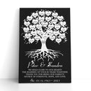 Personalized Last Name Signs For Home, Custom 1 2 3 25 30 40 50 60 Year Wedding Anniversary For Mom Dad Grandma Grandpa Gifts, 1st - 60th Marriage Family Wall Decor Living Room Canvas CANPO15_Heart Name Canvas