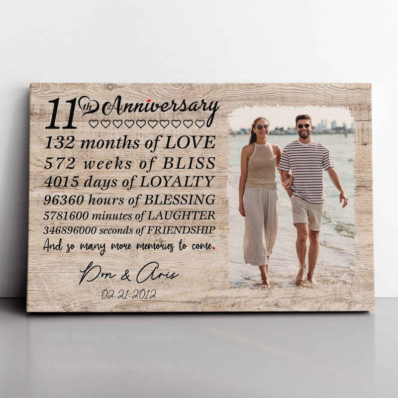 Personalized Marriage Picture Frames 11 Year Anniversary For Husband Wife Him Her Parents Birthday Gifts, Eleven Year Marriage Photo 11th Wedding Anniversary For Couple Ideas Canvas CANLA15_Anniversary Canvas