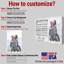 Personalized Marriage Picture Frames 15 Year Anniversary For Husband Wife Him Her Parents Birthday Gifts, Fifteen Year Marriage Photo 15th Wedding Anniversary For Couple Ideas Canvas CANLA15_Anniversary Canvas