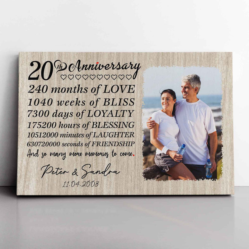 Personalized Marriage Picture Frames 20 Year Anniversary For Husband Wife Him Her Parents Birthday Gifts, Twenty Year Marriage Photo 20th Wedding Anniversary For Couple Ideas Canvas CANLA15_Anniversary Canvas