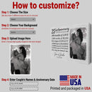 Personalized Marriage Picture Frames 25 Year Anniversary For Husband Wife Him Her Parents Birthday Gifts, Twenty-Five Year Marriage Photo 25th Wedding Anniversary For Couple Canvas CANLA15_Anniversary Canvas