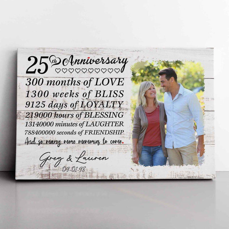Personalized Marriage Picture Frames 25 Year Anniversary For Husband Wife Him Her Parents Birthday Gifts, Twenty-Five Year Marriage Photo 25th Wedding Anniversary For Couple Canvas CANLA15_Anniversary Canvas