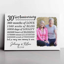 Personalized Marriage Picture Frames 30 Year Anniversary For Husband Wife Him Her Parents Birthday Gifts, Thirty Year Marriage Photo 30th Wedding Anniversary For Couple Ideas Canvas CANLA15_Anniversary Canvas