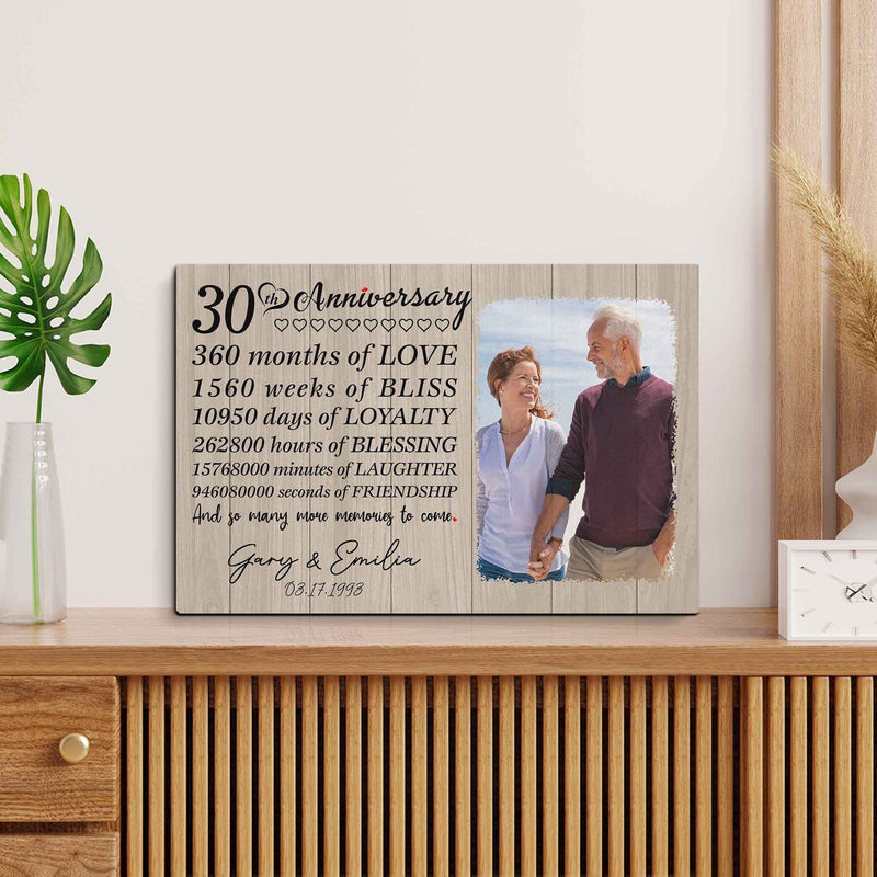 Personalized Marriage Picture Frames 30 Year Anniversary For Husband Wife Him Her Parents Birthday Gifts, Thirty Year Marriage Photo 30th Wedding Anniversary For Couple Ideas Canvas CANLA15_Anniversary Canvas