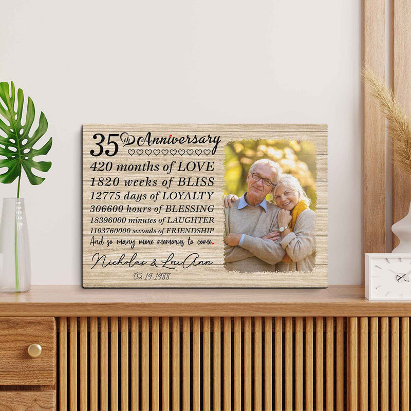 Personalized Marriage Picture Frames 35 Year Anniversary For Husband Wife Him Her Parents Birthday Gifts, Thirty-Five Year Marriage Photo 35th Wedding Anniversary For Couple Canvas CANLA15_Anniversary Canvas