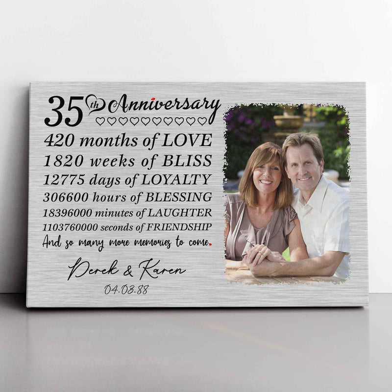 Personalized Marriage Picture Frames 35 Year Anniversary For Husband Wife Him Her Parents Birthday Gifts, Thirty-Five Year Marriage Photo 35th Wedding Anniversary For Couple Canvas CANLA15_Anniversary Canvas