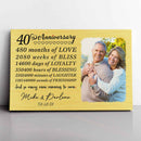 Personalized Marriage Picture Frames 40 Year Anniversary For Husband Wife Him Her Parents Birthday Gifts, Forty Year Marriage Photo 40th Wedding Anniversary For Couple Ideas Canvas CANLA15_Anniversary Canvas