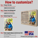 Personalized Marriage Picture Frames 40 Year Anniversary For Husband Wife Him Her Parents Birthday Gifts, Forty Year Marriage Photo 40th Wedding Anniversary For Couple Ideas Canvas CANLA15_Anniversary Canvas