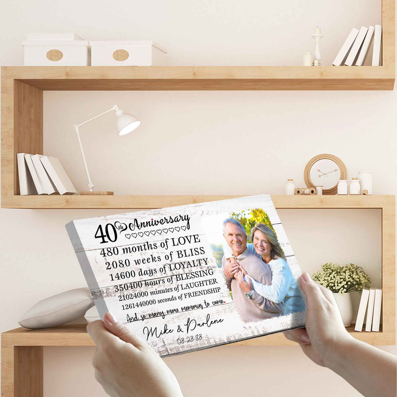 Personalized Marriage Picture Frames 40 Year Anniversary For Husband Wife Him Her Parents Birthday Gifts, Forty Year Marriage Photo 40th Wedding Anniversary For Couple Ideas Canvas CANLA15_Anniversary Canvas