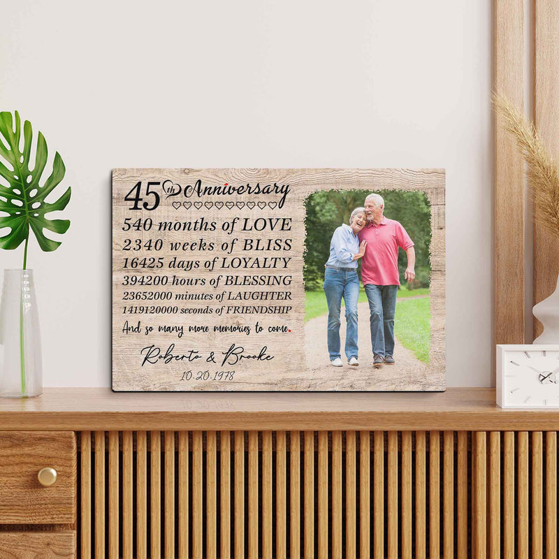 Personalized Marriage Picture Frames 45 Year Anniversary For Husband Wife Him Her Parents Birthday Gifts, Forty-Five Year Marriage Photo 45th Wedding Anniversary For Couple Canvas CANLA15_Anniversary Canvas