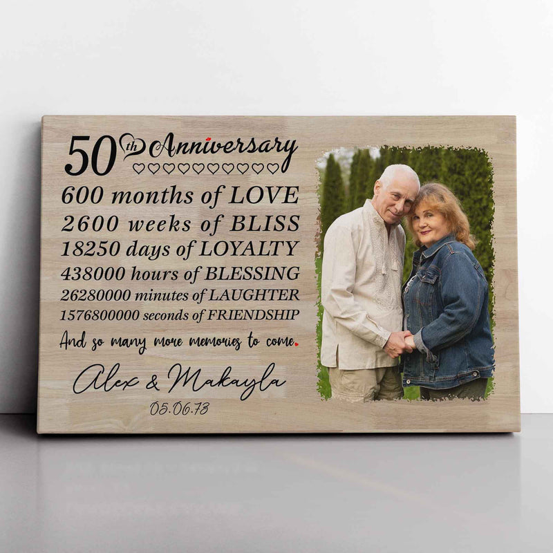 Personalized Marriage Picture Frames 50 Year Anniversary For Husband Wife Him Her Parents Birthday Gifts, Fifty Year Marriage Photo 50th Wedding Anniversary For Couple Ideas Canvas CANLA15_Anniversary Canvas