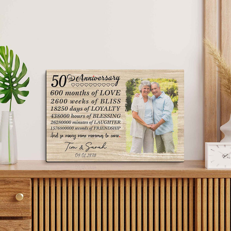 Personalized Marriage Picture Frames 50 Year Anniversary For Husband Wife Him Her Parents Birthday Gifts, Fifty Year Marriage Photo 50th Wedding Anniversary For Couple Ideas Canvas CANLA15_Anniversary Canvas
