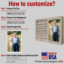 Personalized Marriage Picture Frames 55 Year Anniversary For Husband Wife Him Her Parents Birthday Gifts, Fifty-Five Year Marriage Photo 55th Wedding Anniversary Ideas Canvas Decor CANLA15_Anniversary Canvas