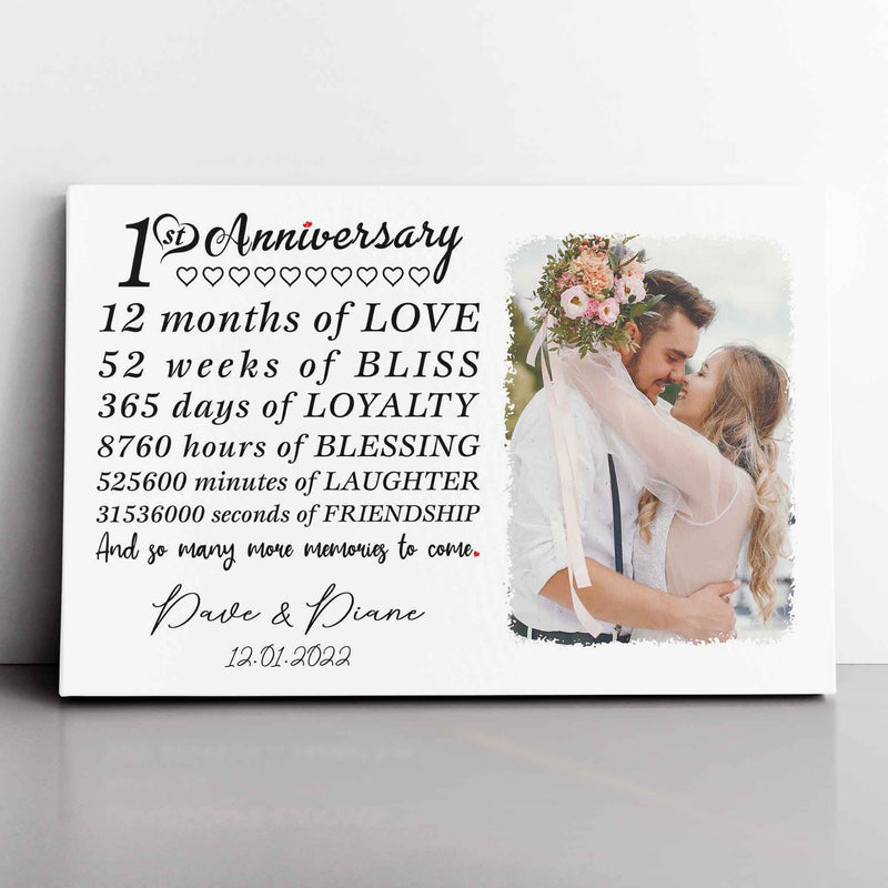 Personalized Marriage Picture Frames Our 1 Year Anniversary For Boyfriend Girlfriends Husband Wife Him Her Birthday Gifts, 1yr First Wedding One Year 1st Anniversary For Couple Canvas CANLA15_Print Anniversary Canvas