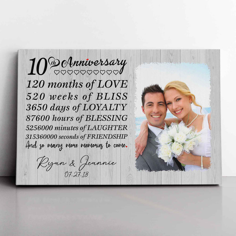 Personalized Marriage Picture Frames Our 10 Year Anniversary For Boyfriend Girlfriends Husband Wife Him Her Birthday Gifts, Tenth Wedding Ten Year 10th Anniversary For Couple Canvas CANLA15_Anniversary Canvas