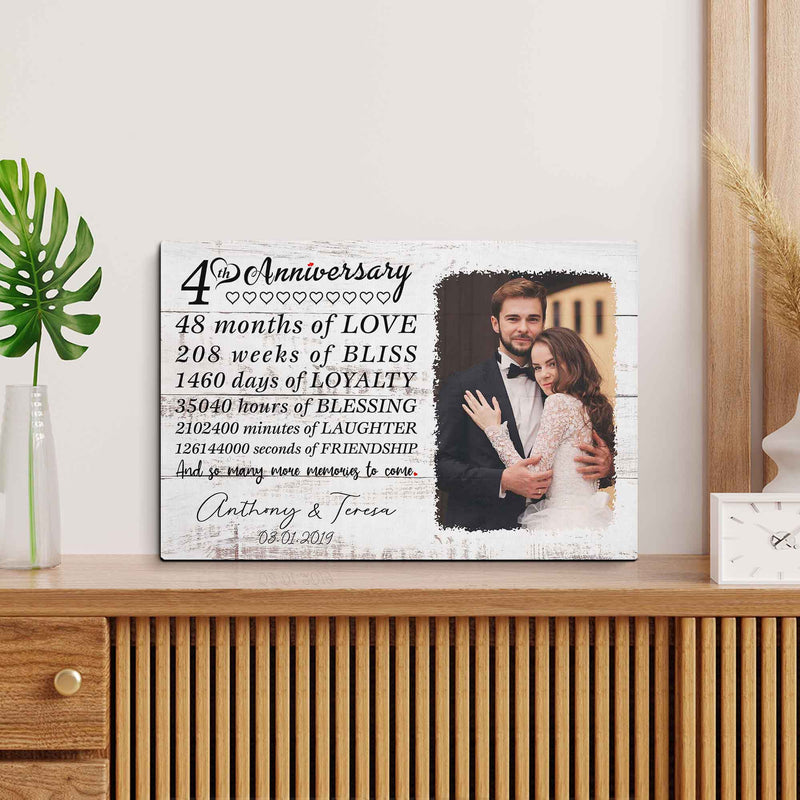 Personalized Marriage Picture Frames Our 4 Year Anniversary For Boyfriend Girlfriends Husband Wife Him Her Birthday Gifts, Fourth Wedding Four Year 4th Anniversary For Couple Canvas CANLA15_Anniversary Canvas