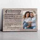 Personalized Marriage Picture Frames Our 4 Year Anniversary For Boyfriend Girlfriends Husband Wife Him Her Birthday Gifts, Fourth Wedding Four Year 4th Anniversary For Couple Canvas CANLA15_Anniversary Canvas