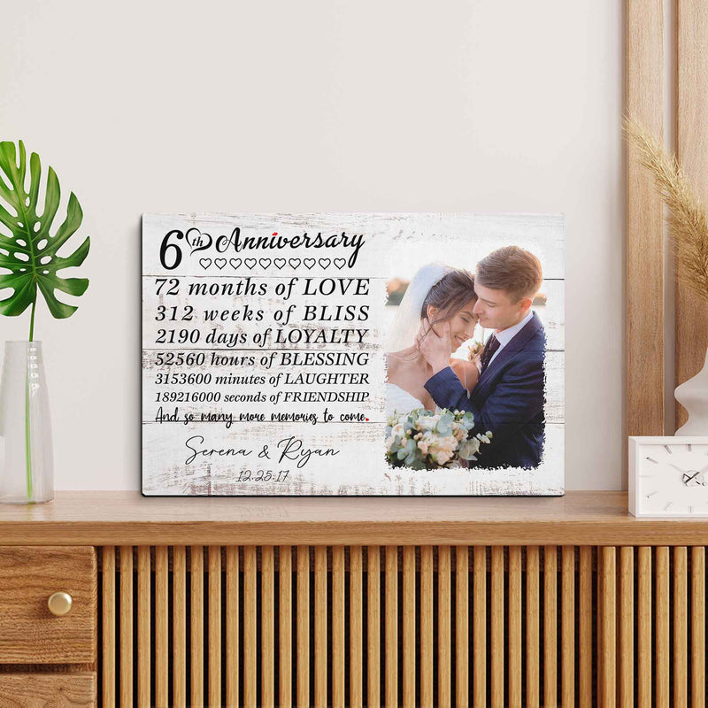 Personalized Marriage Picture Frames Our 6 Year Anniversary For Boyfriend Girlfriends Husband Wife Him Her Birthday Gifts, Sixth Wedding Six Year 6th Anniversary For Couple Canvas CANLA15_Anniversary Canvas