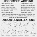 Personalized Names Sign Astrology Blanket, Custom Zodiac Aries Taurus Gemini Cancer Leo Virgo Libra Scorpio Sagittarius Capricorn Aquarius Pisces Constellations Gifts For Women Men FLBL_Zodiac Blanket