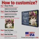 Personalized Pet Memorial Frame, Dog Memorial Gift, Cat Memorial Gift, Pet Memorial Gift, Dog Loss Gift, Cat Loss Gift, Pet Loss Gifts CANLA15_Miss Pet Canvas