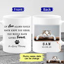 Personalized Pet Memorial Mug, Pet Loss Gifts, Cat Loss Gift, Dog Loss Gift, Pet Sympathy Gift, Pet Bereavement Gift, Pet Loss Photo Mug MUG_Cat Mug