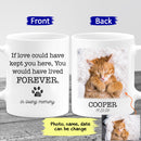 Personalized Pet Memorial Mug, Pet Loss Gifts, Cat Loss Gift, Dog Loss Gift, Pet Sympathy Gift, Pet Bereavement Gift, Pet Loss Photo Mug MUG_Cat Mug