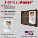 Personalized Picture Frame For Mother Of The Bride Gift From Daughter - Gifts For Mom, Mothers Day Gift, Mom Birthday, Wedding Gift Wall Art CANLA15_Family Canvas