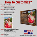 Personalized Picture Frame Gift For Grandpa From Grandkids - Grandparent Gifts, Fathers Day Gift For Grandpa, Papa Pawpaw Grandfather Gifts CANLA15_Family Canvas