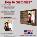 Personalized Picture Frame Gifts For Dad From Daughter Son - Unique Fathers Day Gift Dad Birthday Gift Father Gift Christmas Canvas Wall Art CANLA15_Family Canvas