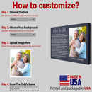 Personalized Picture Frame Gifts For Mom and Dad From Daughter Son - Unique Fathers Day Gift, Mothers Day Gift, Mom Dad Birthday Gift Canvas CANLA15_Family Canvas