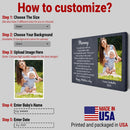 Personalized Picture Frame Gifts For Mom From Daughter Son - Unique Mothers Day Gift Canvas Wall Art Mom Birthday Gift Mother Gift Christmas CANLA15_Family Canvas