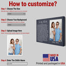 Personalized Picture Frame Gifts For Mom From Daughter Son - Unique Mothers Day Gift Mom Birthday Gift Mother Gift Christmas Canvas Wall Art CANLA15_Family Canvas