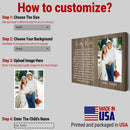 Personalized Picture Frame Gifts For Mom From Daughter Son - Unique Mothers Day Gift Mom Birthday Gift Mother Gift Christmas Canvas Wall Art CANLA15_Family Canvas