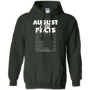 I am a august girl facts T-shirts CustomCat