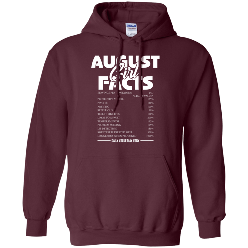 I am a august girl facts T-shirts CustomCat