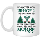 Nurse Coffee Mug Never Forget Why You Became A Nurse Xmas Gifts 11oz - 15oz White Mug