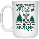 Nurse Coffee Mug Never Forget Why You Became A Nurse Xmas Gifts 11oz - 15oz White Mug