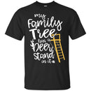 thiennguyen1210g CustomCat