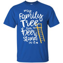 thiennguyen1210g CustomCat