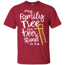 thiennguyen1210g CustomCat